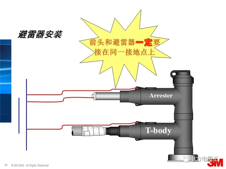 冷缩和可插拔式终端安装工艺要点